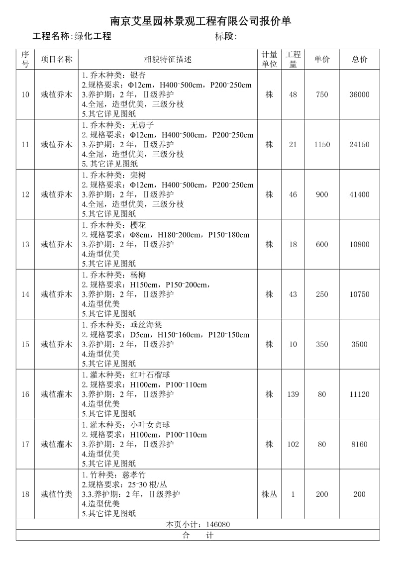 园林景观工程施工报价及注意事项分析